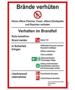 Aushang-Schild “Brandschutzordnung”